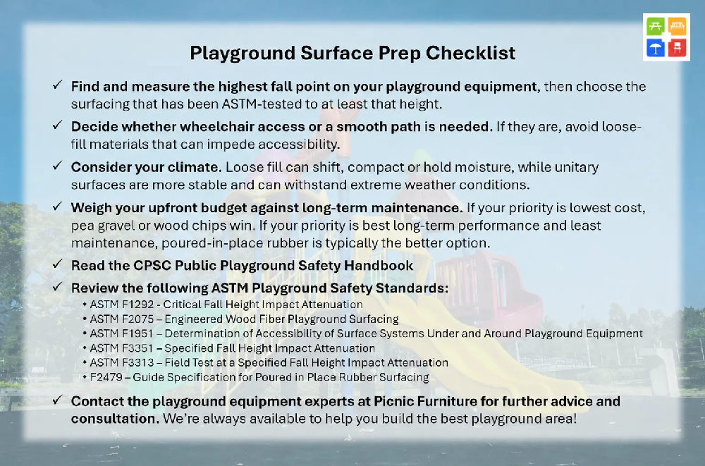 Playground Surface Prep Checklist infographic explaining ASTM playground surfacing standards, fall height safety requirements, accessibility planning, and playground injury prevention tips